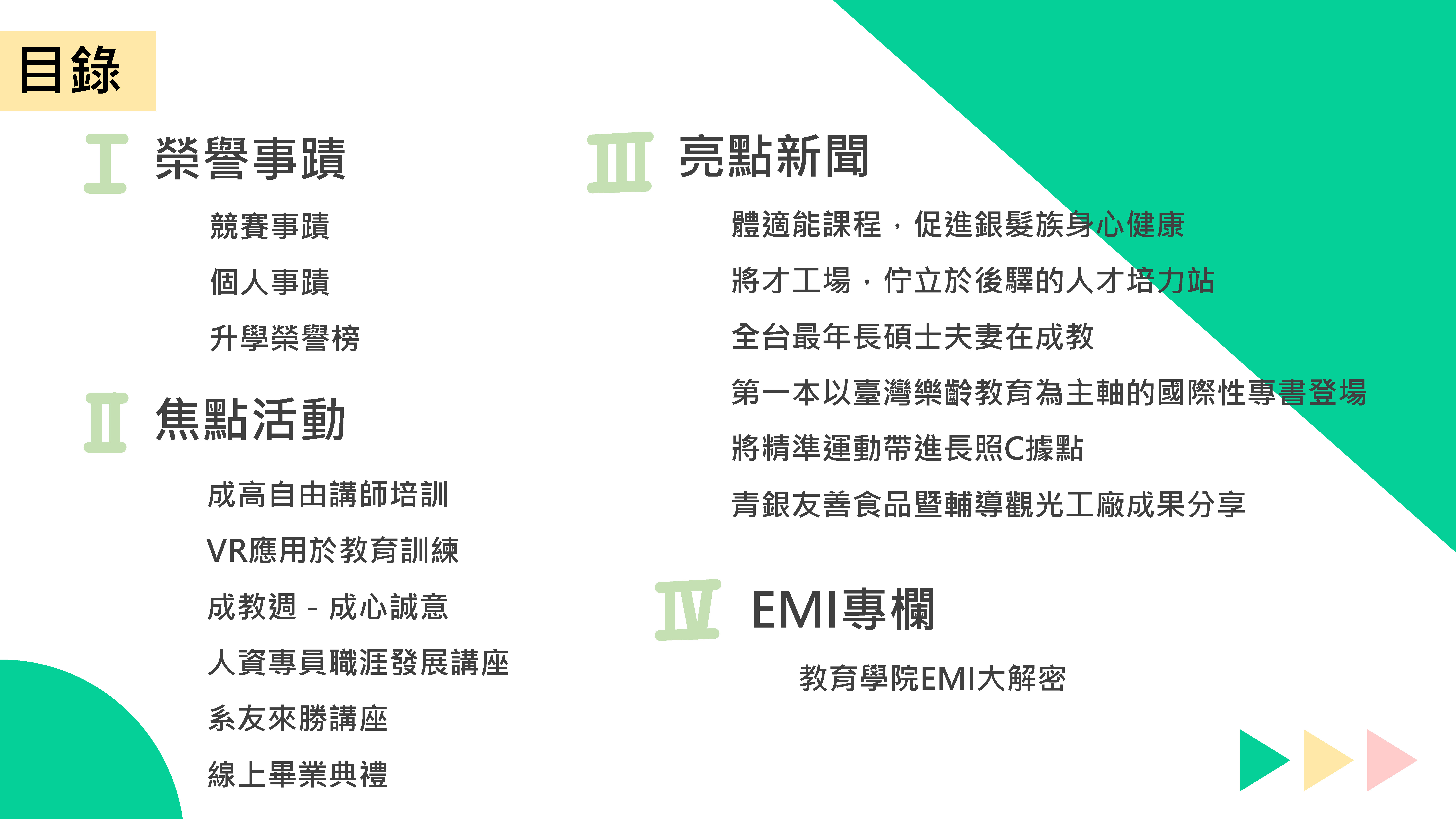 系友會電子報第十一期：目錄