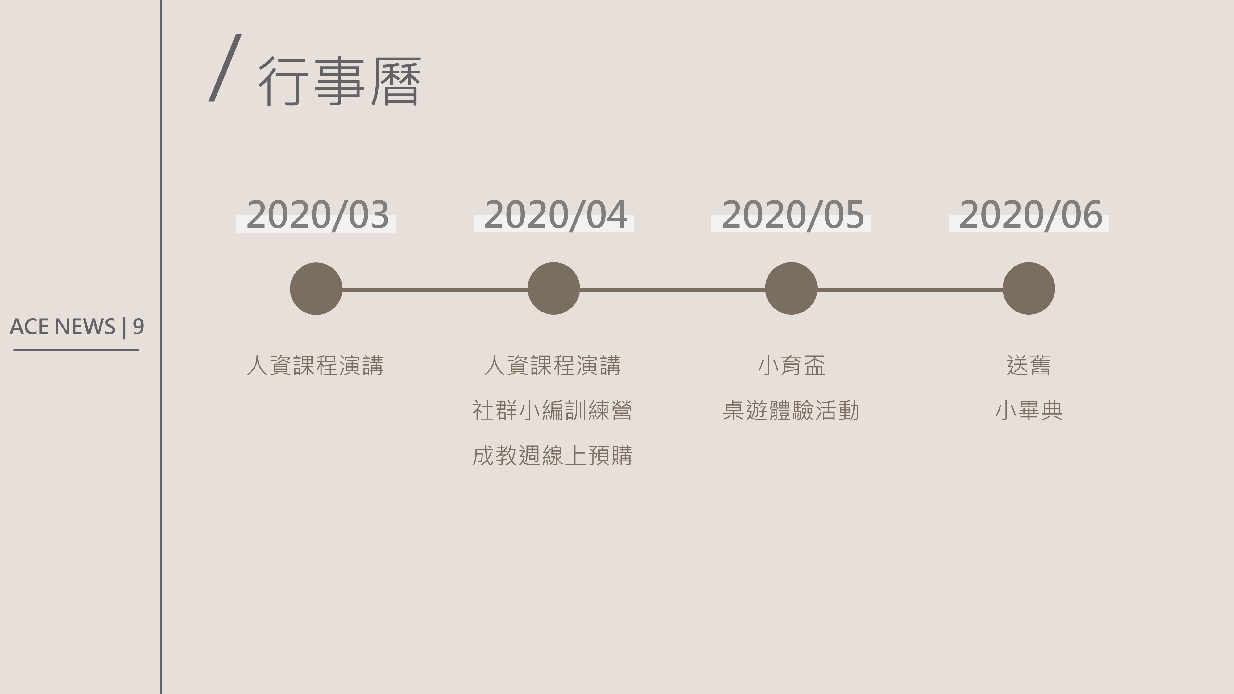 系友會電子報第九期：目錄