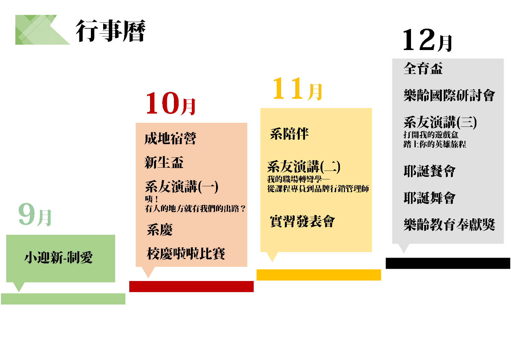 系友會電子報第六期：目錄