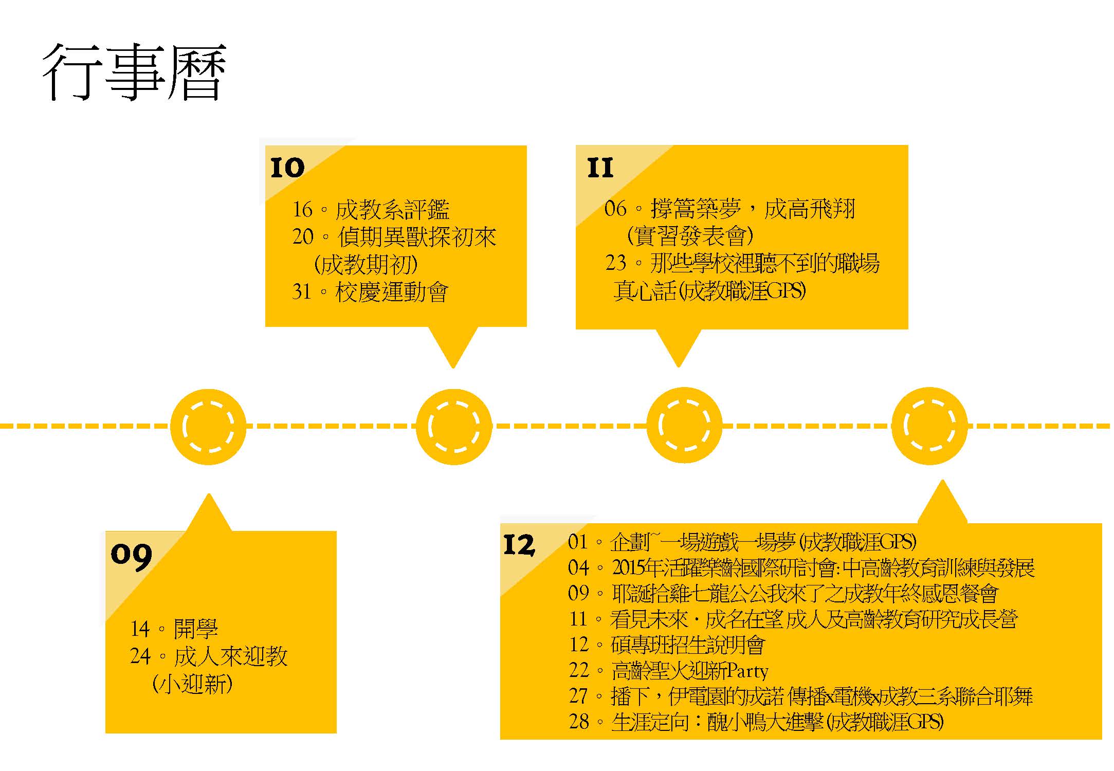 系友會電子報第一期：行事曆1