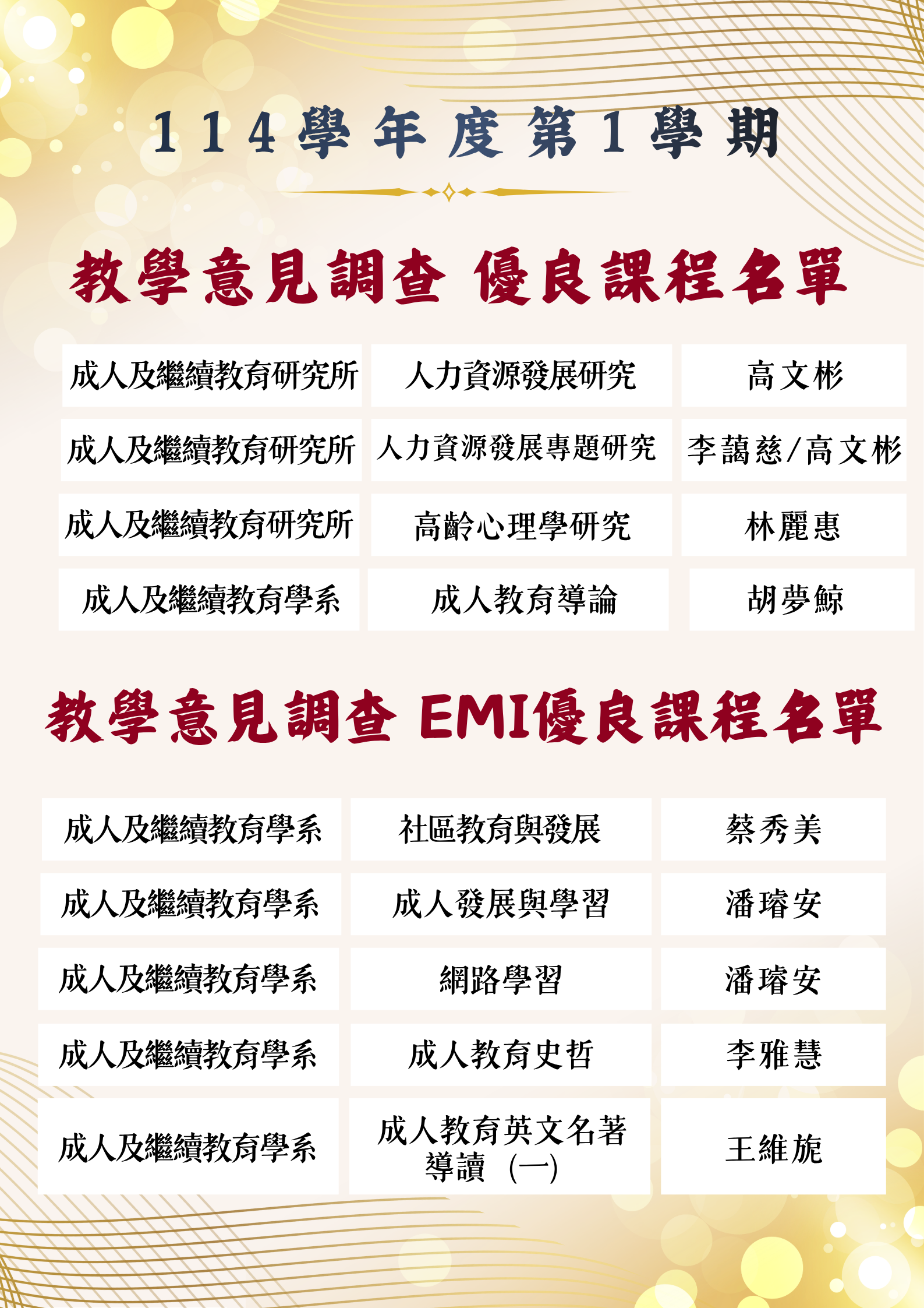 114-1優良課程