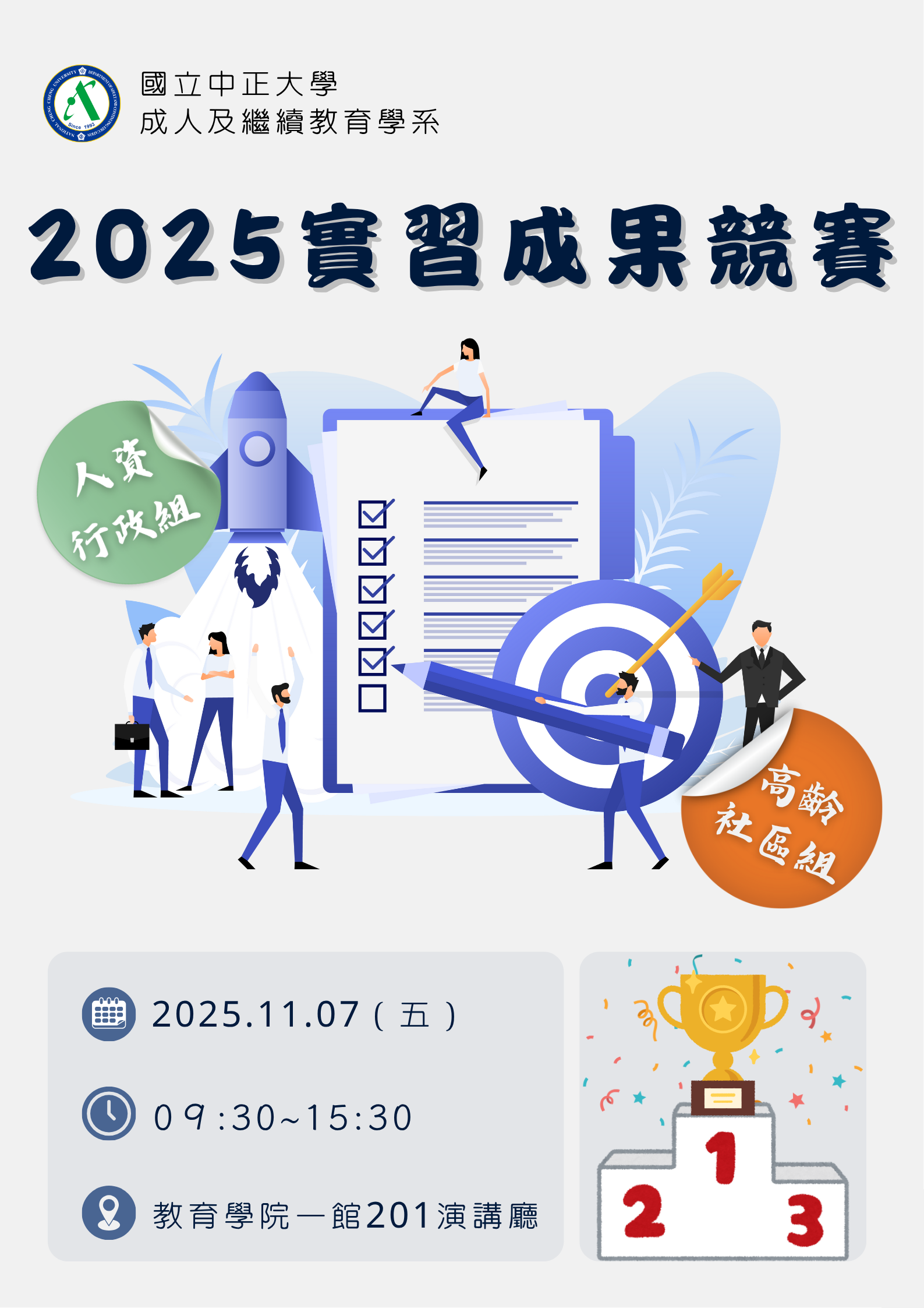2025